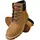 Obuća – RASPRODAJA